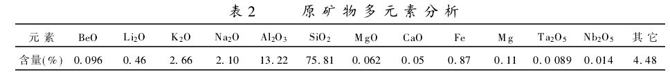 從含鈹?shù)V石中提取鈹?shù)墓に囇芯? title=