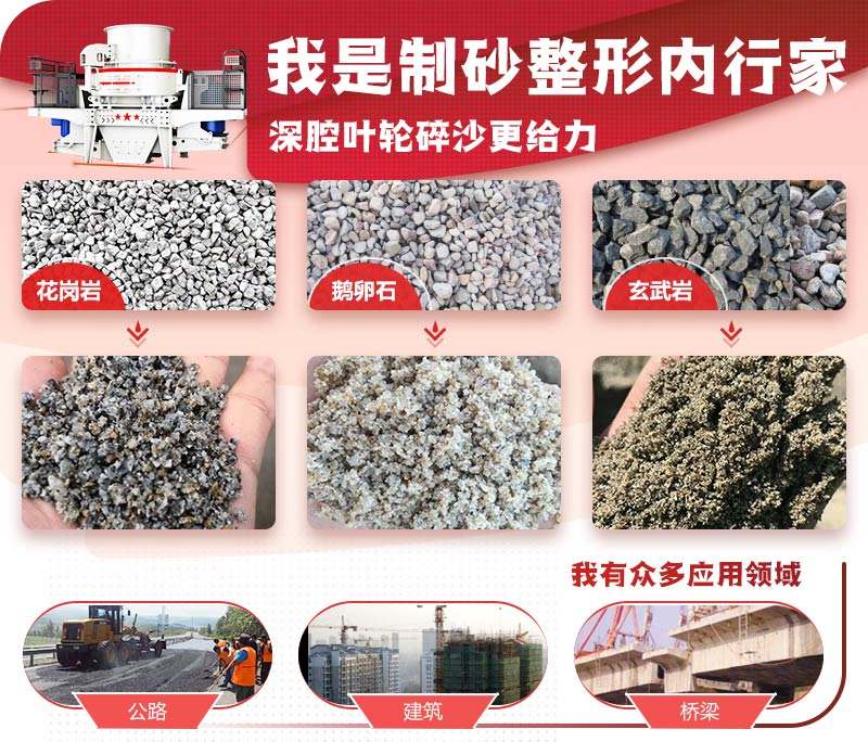 HVI沖擊式制砂、整形機(jī)應(yīng)用圖