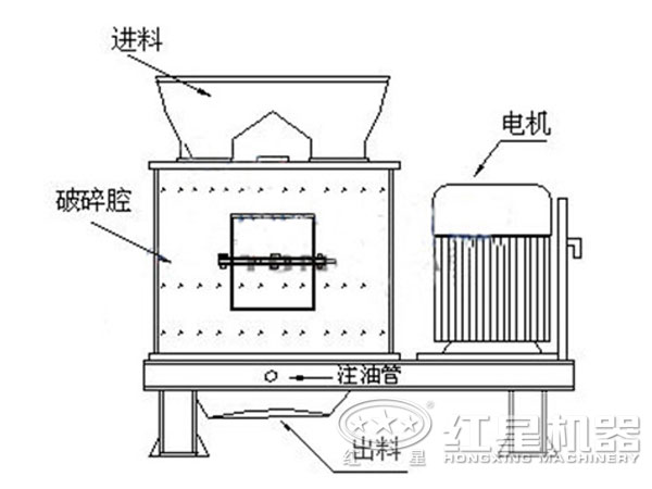石灰?guī)r復合式破碎機結(jié)構(gòu)圖.jpg