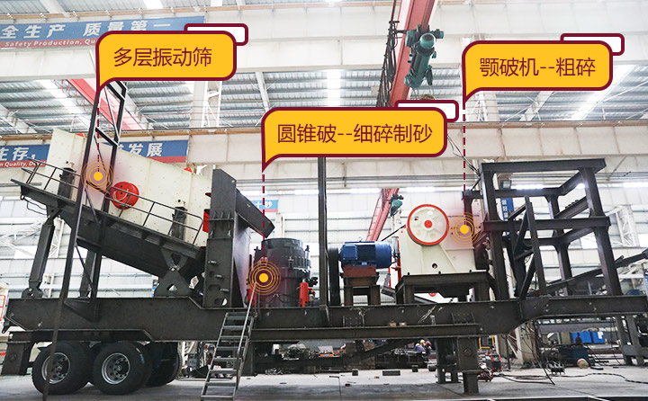 靈活搭載機(jī)型，結(jié)合了粗碎、細(xì)碎、篩分等功能的移動(dòng)石子機(jī) 