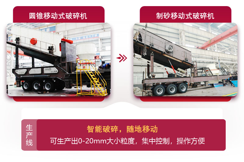體積小，占地面積少，還符合環(huán)保 