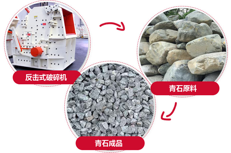 整形青石碎石機(jī)物料粒度均勻，粒形好看