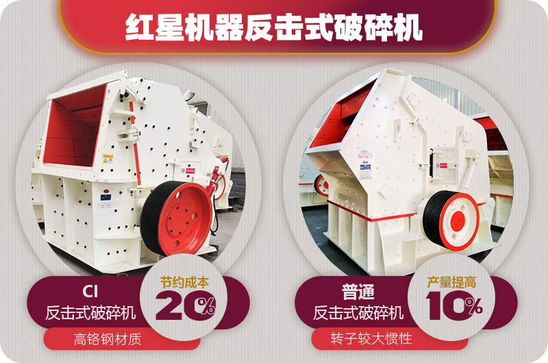 反擊式破碎機投資成本少，但出料更均勻