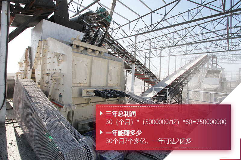 石礦開采利潤高，投資前景好