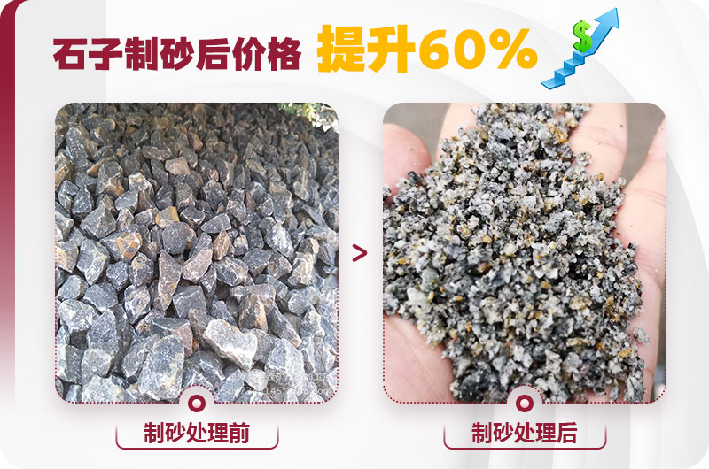 石子制砂后利潤高，經(jīng)濟效益好