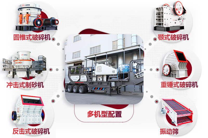 移動碎石機多種選搭，任您挑