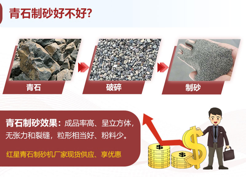 青石制砂效果、成品展示
