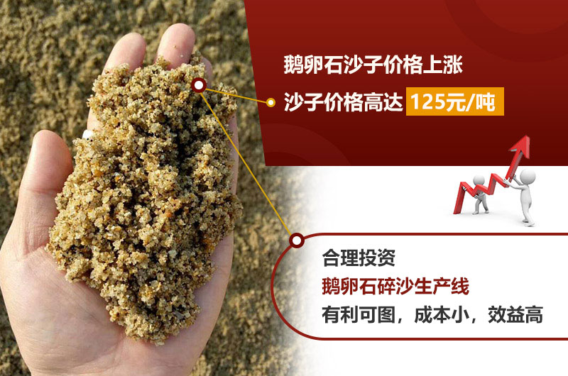 鵝卵石碎沙前景好，利潤高