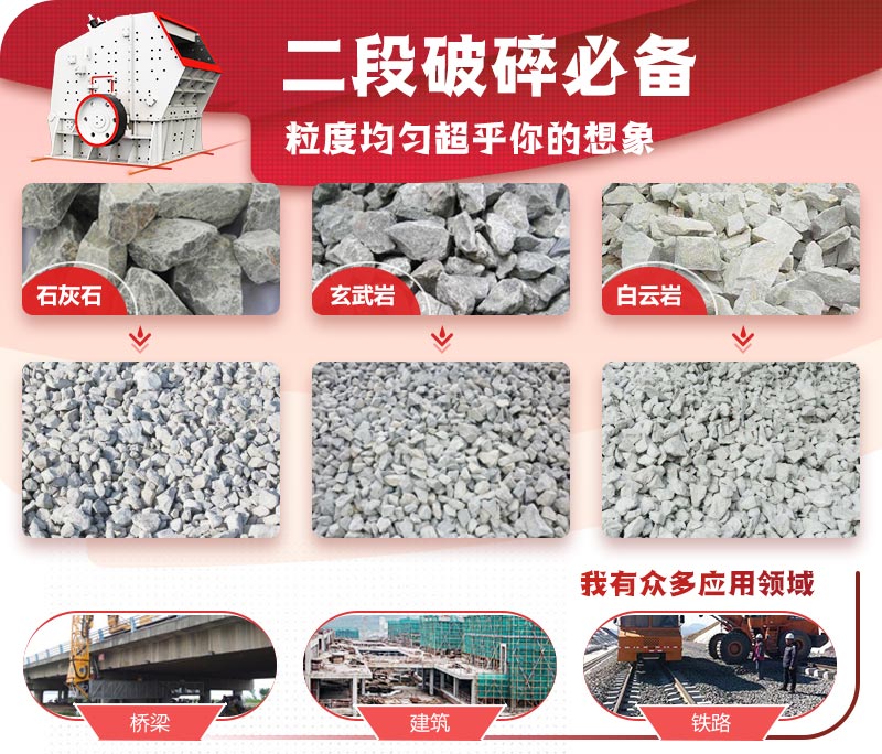反擊破碎機(jī)適用適用于石灰石、煤矸石、白云巖等近200多種物料